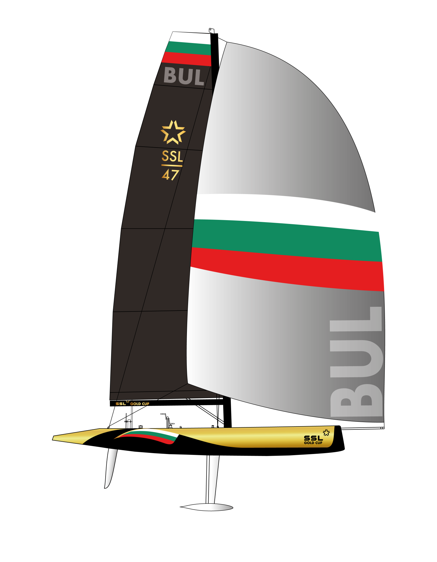 BUL SSL GOLD CUP